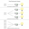 RF receiver for self-powered switch