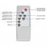 Projecteur led SLIM 50W solaire
